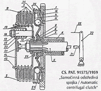 Patent for automatic centrifugal motorcycle clutch.